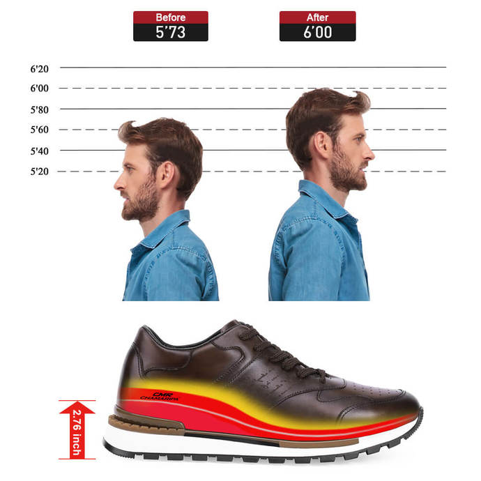 When asked about our height, should we exclude the height added by shoes?