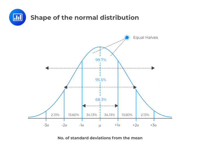 Why does it seems like most of the tall men prefer average height women and below?