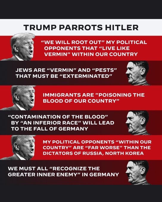 Why is Trump sounding like Hitler in his speeches?