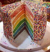 What Do You Like Sprinkles On?