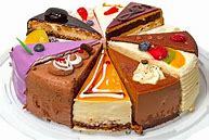 What Form Do You Like Your Cake In?