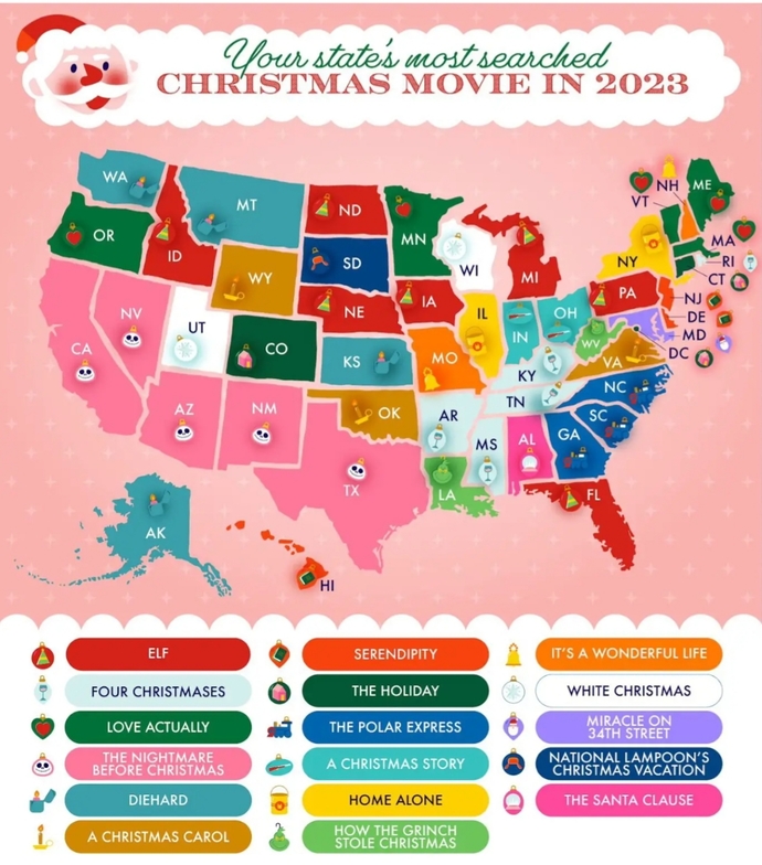 Do you agree with these HOLIDAY MOVIES?