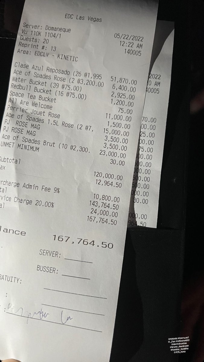 Has tipping culture gotten out of control? Why should the public be responsible for employers low wages?