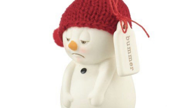 Do Holidays bring you joy?