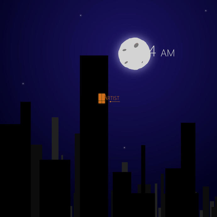 Have you ever pulled an all nighter?