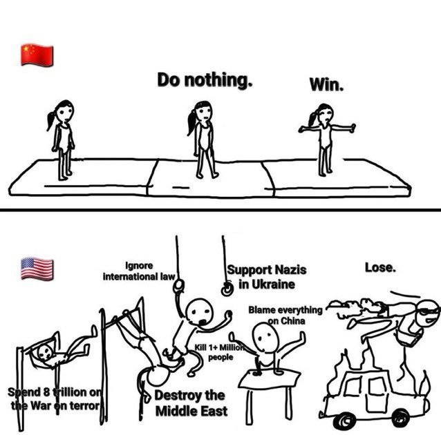 Do you believe that China poses a significant threat to the United States?