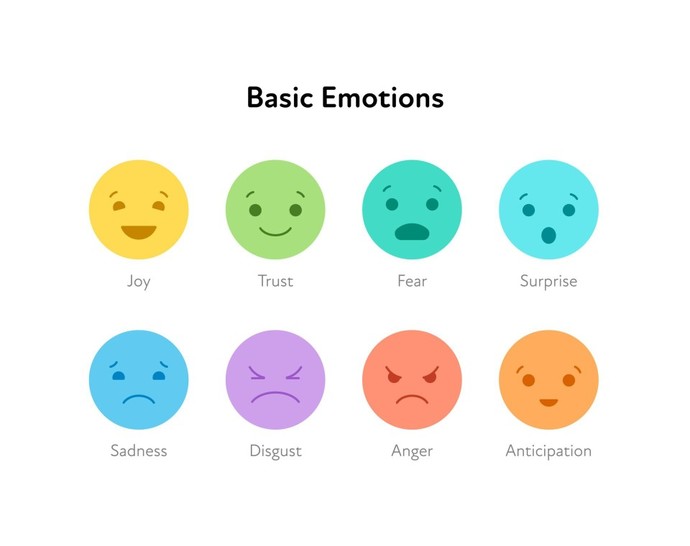 If emotions were flavours, what would be the taste of these emotions?
