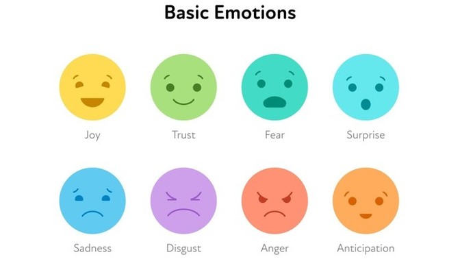 If emotions were flavours, what would be the taste of these emotions?