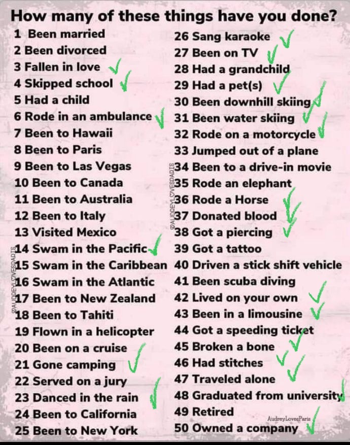 How many of these things have you DONE?