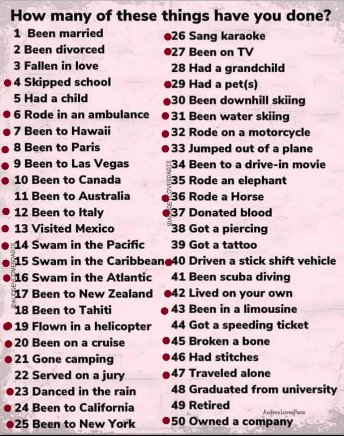 How many of these things have you DONE?