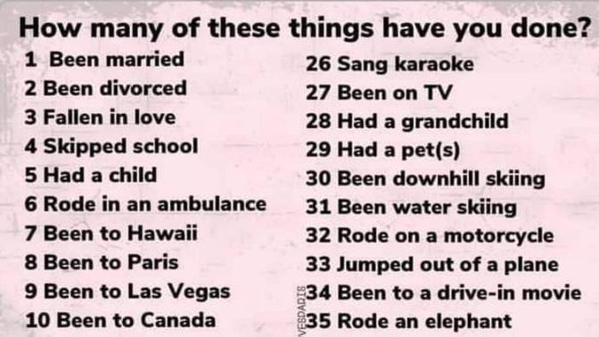 How many of these things have you DONE?