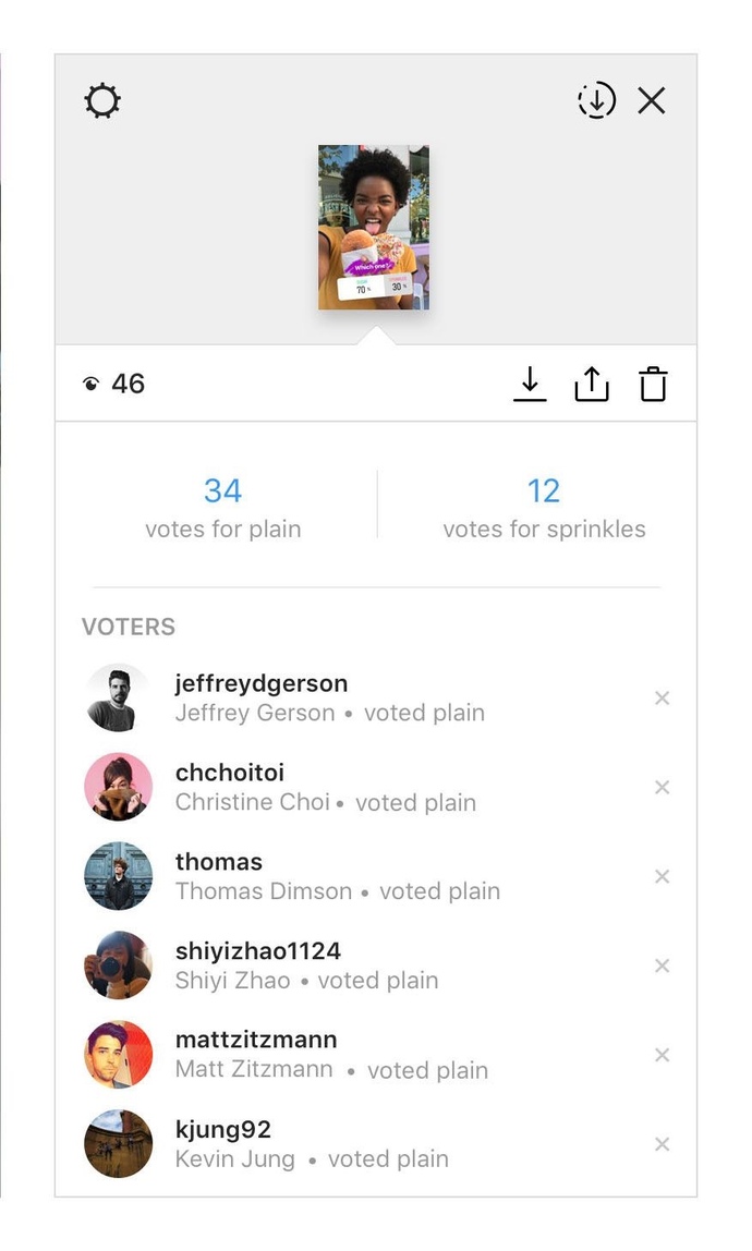 Would you like to see who voted on your GAG polls?