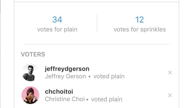 Would you like to see who voted on your GAG polls?