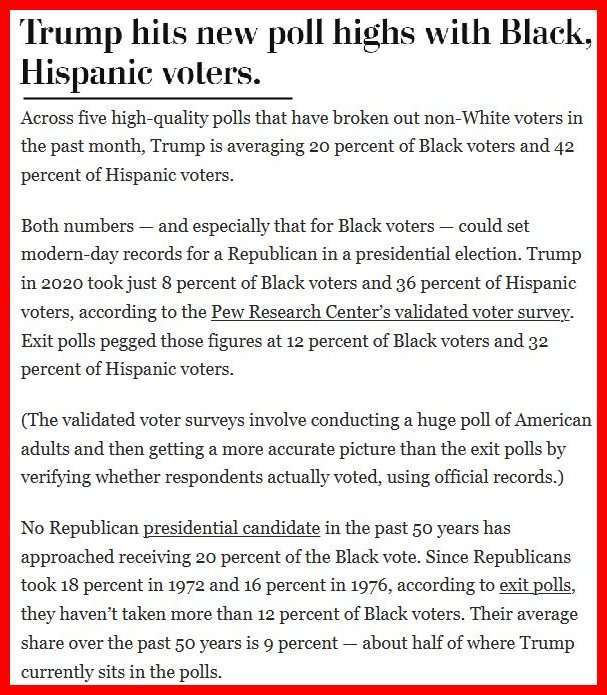 President Trump again set all-time record for support from Black and Hispanic voters as they abandon the Democrats. Is this the end for the Democrats?