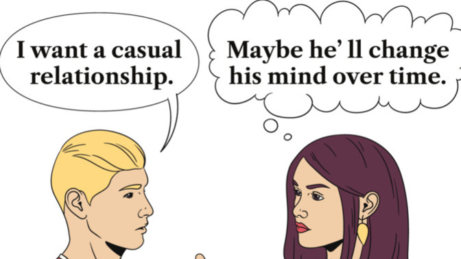 Do you date with the hope of finding a partner for a long term relationship?
