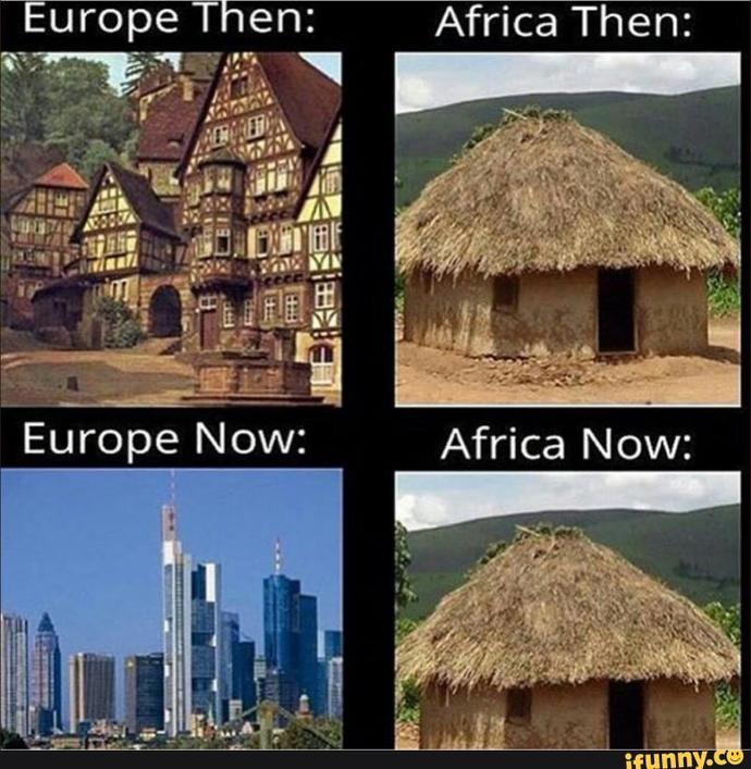 Why are white people so much more historically successful compared to other races like Indians, Native Americans and Chinese?