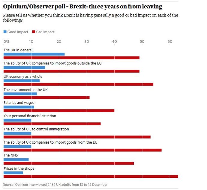 Do we in Europe really hate each other?