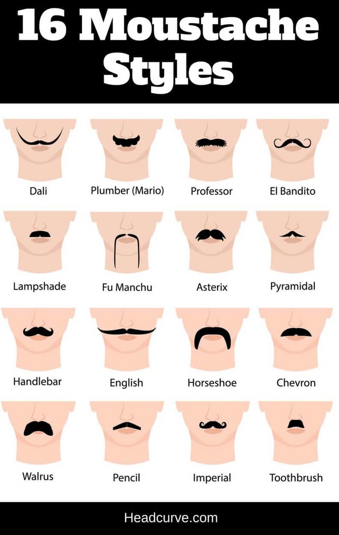 Which race/ethnicity have the coolest or most stylist moustache styles?