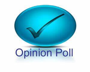 First Opinion Poll of 2024 Next US President?