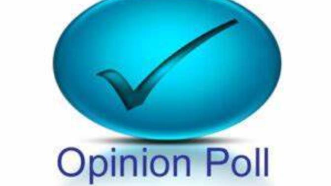 First Opinion Poll of 2024 Next US President?