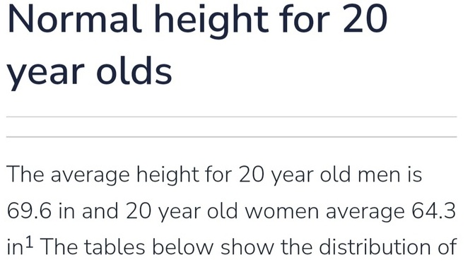 Why do you think women in stats, evolved consistently shorter than men?