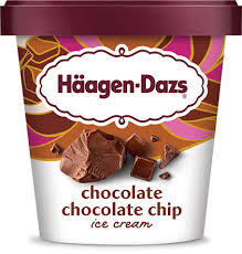What is your favourite Ice Cream Flavour?