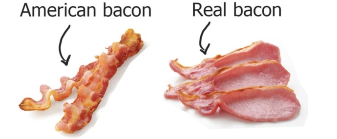Should it be illegal to label "Canadian Bacon" Bacon?