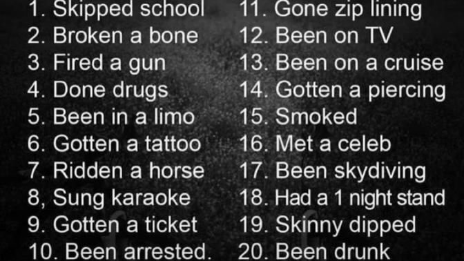 1 point for each things you haven’t done?