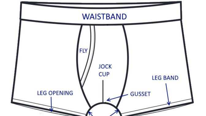 How do you 'underwear' when you need to pee?