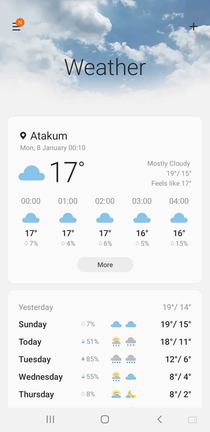 What do you do when winter is not wintering?