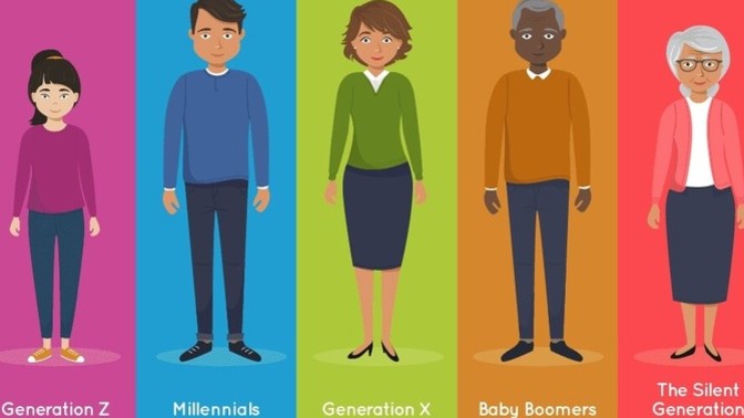 What Generation are you?