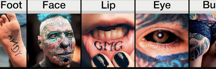 Where is the WORST location for a tattoo?