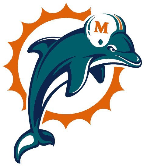What teams do you support?