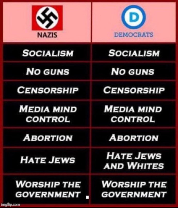 Is the Republican Party responsible?