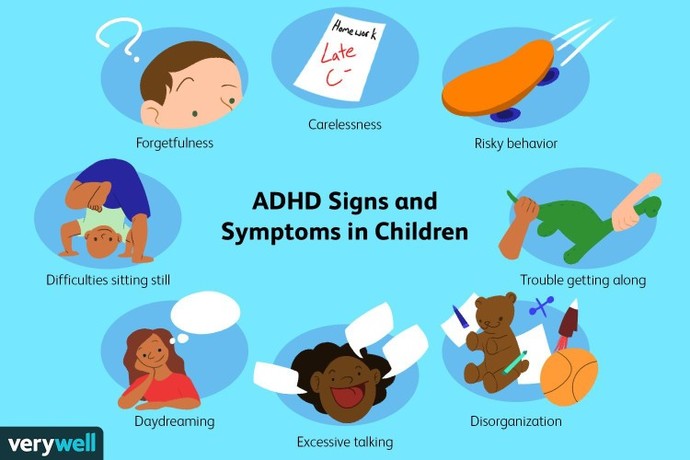 Is Is it typical of ADHD to narrate your life (so to speak) in your head, as you go?