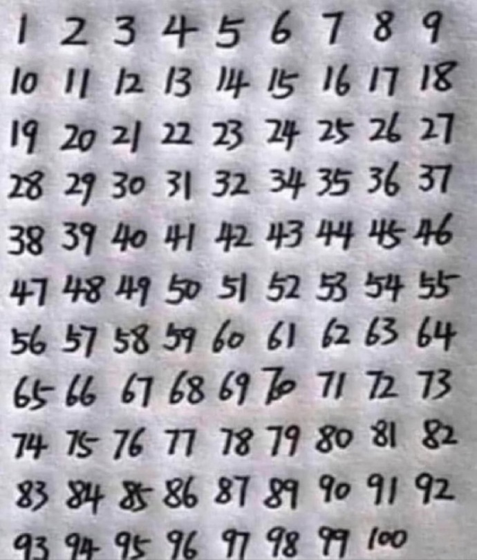 What’s the missing number?