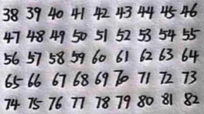 What’s the missing number?