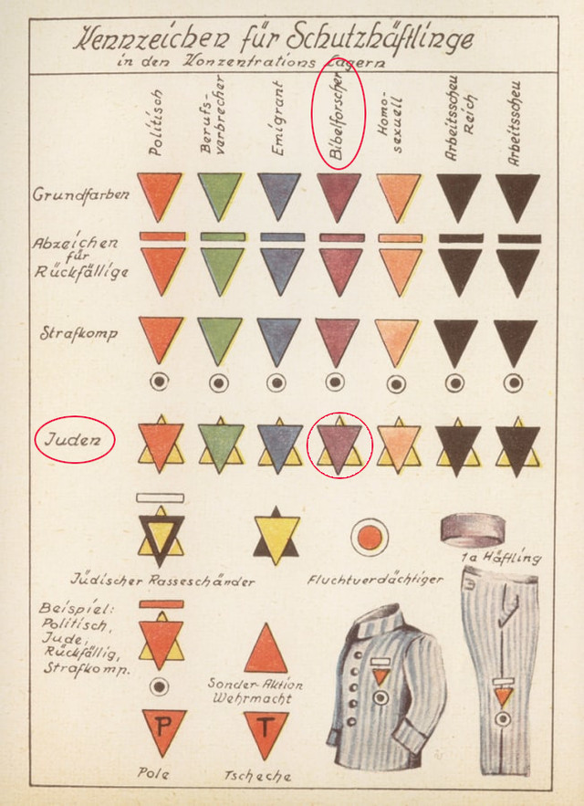 Why is Donald Trump quoting Adolf Hitler?