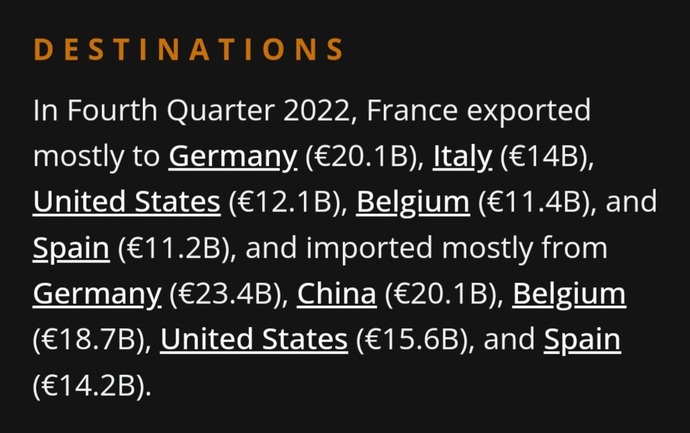 Europe and u. s. trade with esch other 