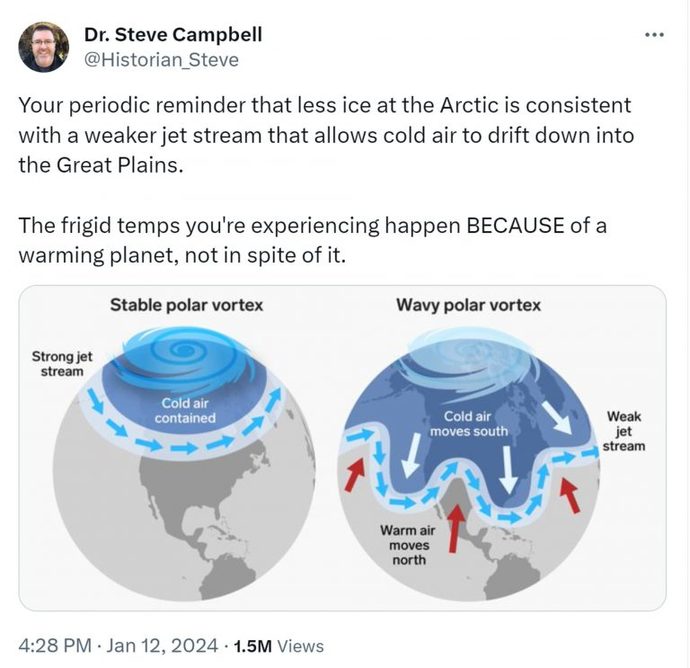 Why it's unusually cold