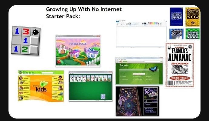 What were your fave online games growing up?