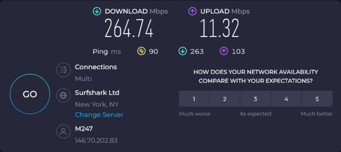 How FAST is your HOME INTERNET?