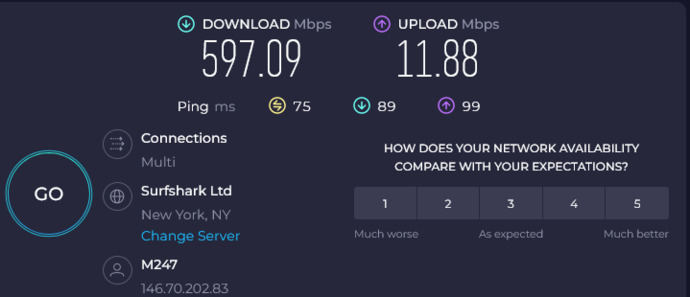 How FAST is your HOME INTERNET?