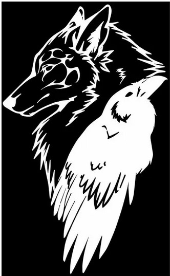 Do you think that the wolf or the raven is more important in Viking mythology?