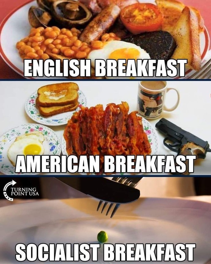 What should go on a proper full breakfast plate?