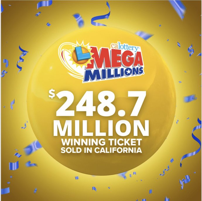 If you won millions of dollars in the lottery, would you be one of those people who loses it all within a few years?