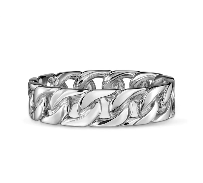 Help me pick a ring for my boyfriend?