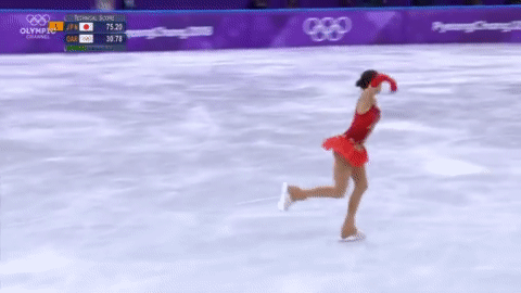 Are girls naturally clumsy?