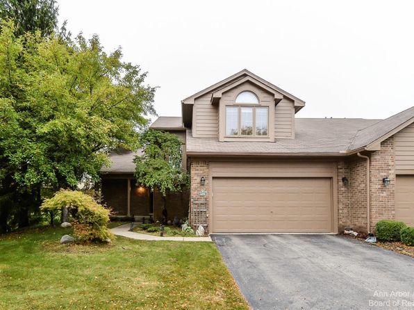 Which housing would you prefer ?