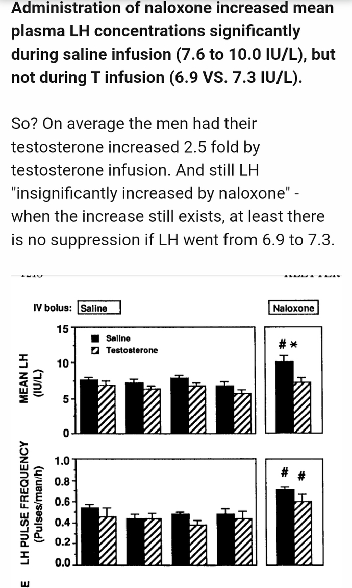 Bioidentical testosterone